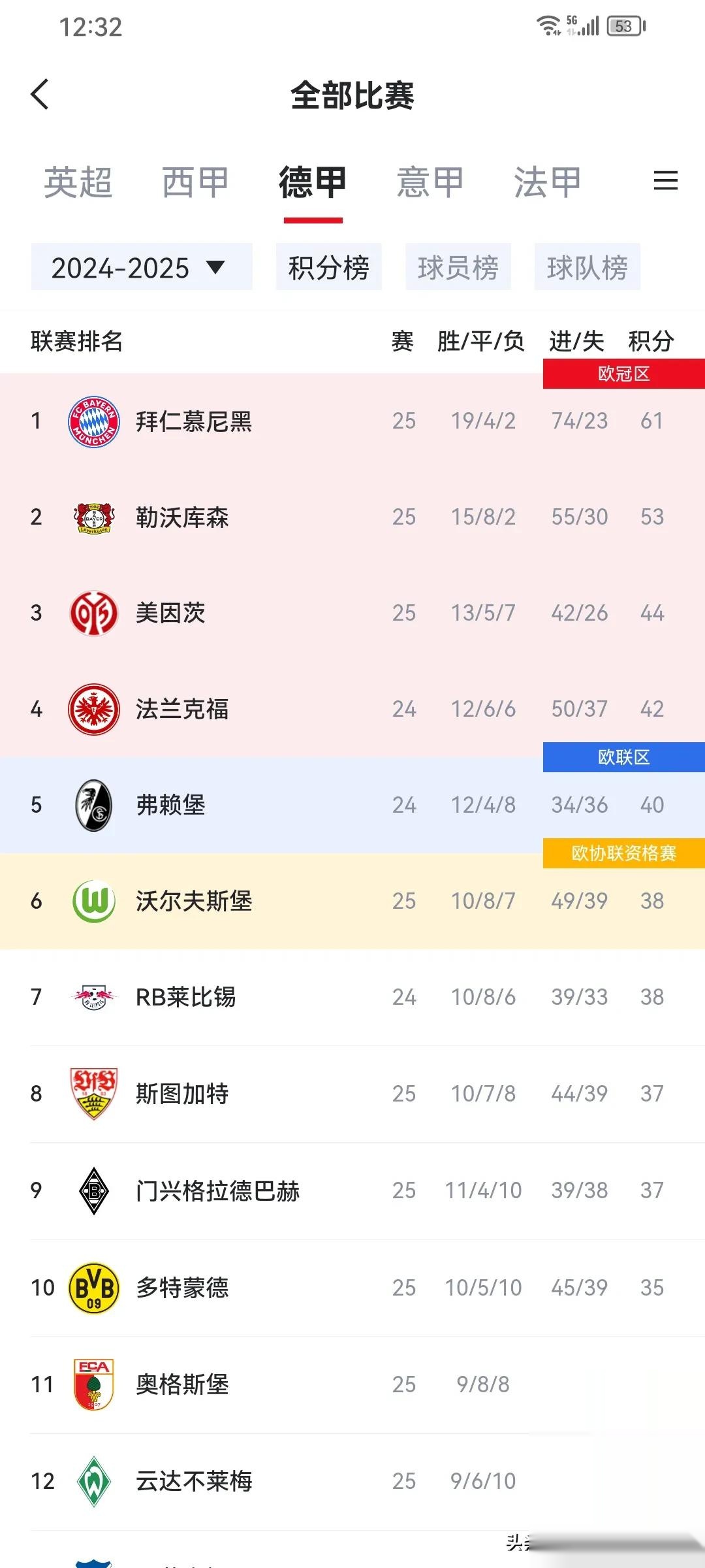 开云登录入口欧超杯今夜走向成谜，勒沃库森遗憾出局，底气十足，球探报告显示潜力(勒沃库森最强阵容)